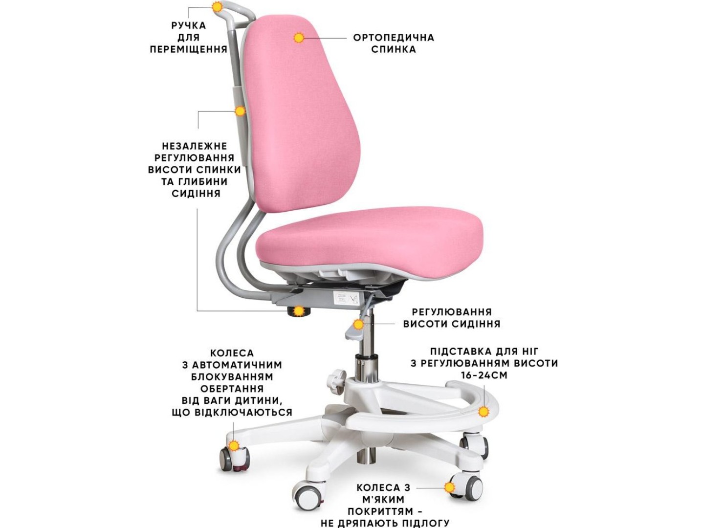Крісло дитяче Evo-kids Mio Ergo Lite Pink (Y-507 Lite KP) — фото 2
